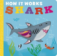 Image of How it Works Shark