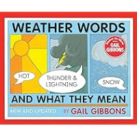 Image of Weather words and what they mean
